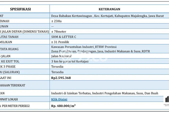 Tanah Strategis Dijual di Kertajati Majalengka 23000m2 Tanah Strategis Dijual di Kertajati Majalengka 23000m2