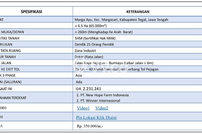 Kavling Tanah di Margasari Dijual Luas 65000m2 Legalitas SHM Kavling Tanah di Margasari Dijual Luas 65000m2 Legalitas SHM
