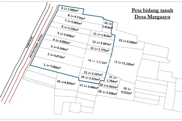 Kavling Tanah di Margasari Dijual Luas 65000m2 Legalitas SHM Kavling Tanah di Margasari Dijual Luas 65000m2 Legalitas SHM