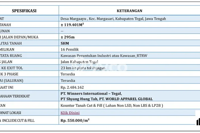 Tanah Kavling untuk Dijual di Margasari Tegal 119401m2 Tanah Kavling untuk Dijual di Margasari Tegal 119401m2