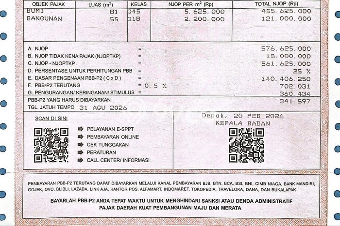 For Sale Hunian Rumah Terawat 2 KT di Cinangka, Depok For Sale Hunian Rumah Terawat 2 KT di Cinangka, Depok