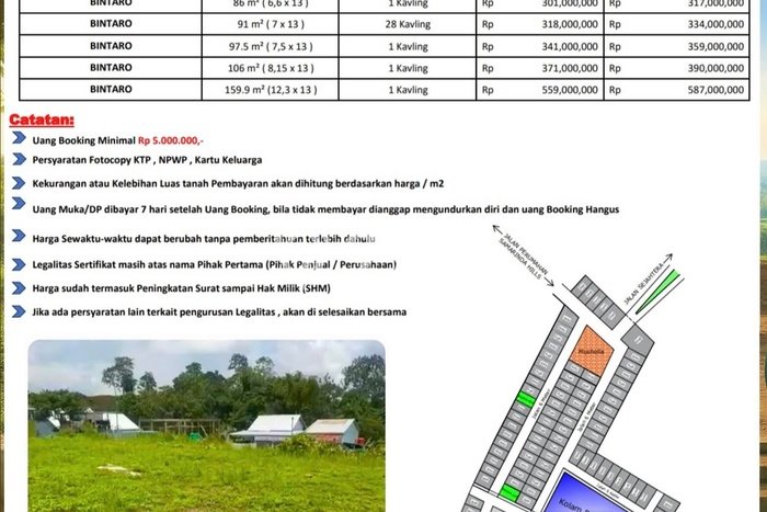HARGA MENARIK! Tanah Kawasan Samarinda Seberang, Luas 91m², Kawasan Potensial HARGA MENARIK! Tanah Kawasan Samarinda Seberang, Luas 91m², Kawasan Potensial