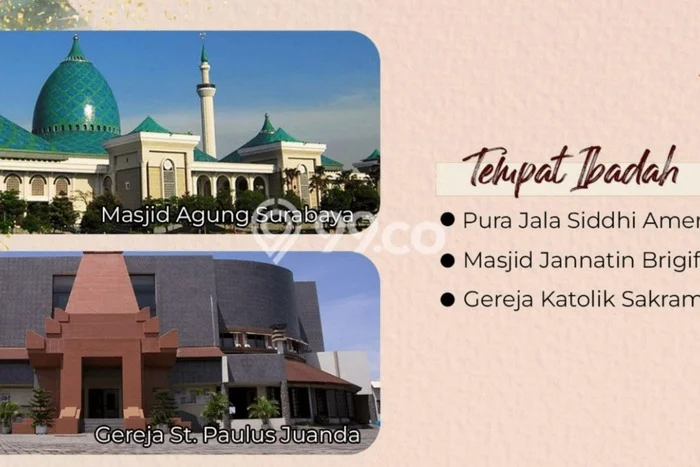 Dijual Cepat Rumah Favorit Siap Huni LB 30m2 di Sidoarjo, Sidoarjo Dijual Cepat Rumah Favorit Siap Huni LB 30m2 di Sidoarjo, Sidoarjo