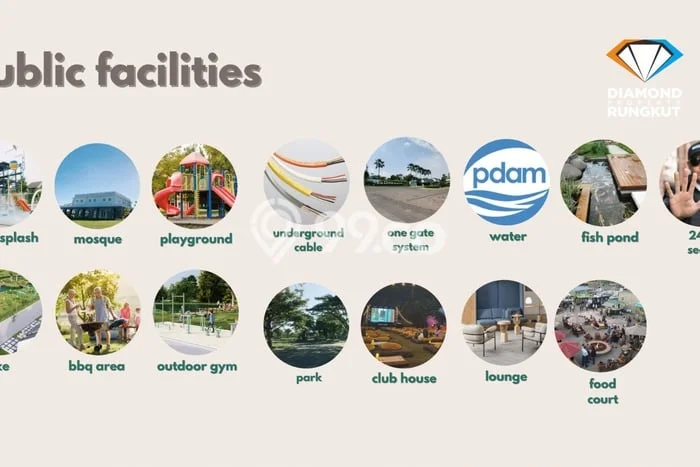 Siap Huni Rumah Minimalis & Modern LB 27m2 di Gresik Kota Siap Huni Rumah Minimalis & Modern LB 27m2 di Gresik Kota