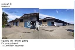 Lahan Kosong Dijual di Kemiri, Tangerang, Luas 50000m2 Area Strategis Lahan Kosong Dijual di Kemiri, Tangerang, Luas 50000m2 Area Strategis