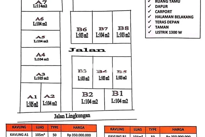 Hunian Terjangkau Dijual di Moyudan, Sleman Harga Rp 350 Juta Hunian Terjangkau Dijual di Moyudan, Sleman Harga Rp 350 Juta