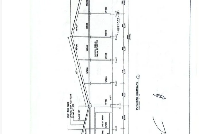 LOKASI STRATEGIS! Gudang di , Luas 1300m2m², Area Potensial LOKASI STRATEGIS! Gudang di , Luas 1300m2m², Area Potensial