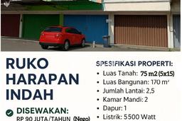 Ruko Disewa di Bekasi dengan LB 170m2 Area Komersial Ramai Ruko Disewa di Bekasi dengan LB 170m2 Area Komersial Ramai