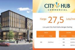Dijual Tanah Lokasi Kalideres, Jakarta Barat Seluas 300m2 Dijual Tanah Lokasi Kalideres, Jakarta Barat Seluas 300m2