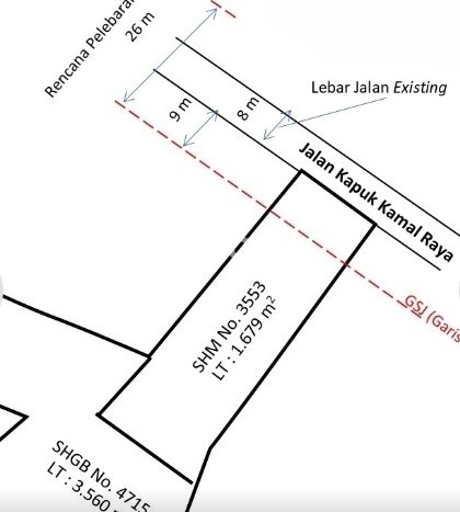 Pabrik Dijual di Prime Area Jakarta Barat Luas 2000m2 Pabrik Dijual di Prime Area Jakarta Barat Luas 2000m2