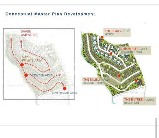 Dijual Tanah 45000m2 di Pecatu, Badung Dijual Tanah 45000m2 di Pecatu, Badung