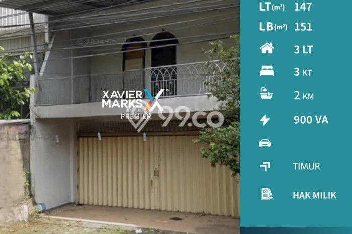 AREA BISNIS! Ruko Kawasan Klojen, Luas 151m2m², Lokasi Premium AREA BISNIS! Ruko Kawasan Klojen, Luas 151m2m², Lokasi Premium