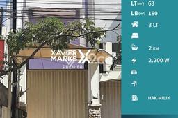 Ruko Bagus Dijual LB 180m2 Lokasi Strategis Malang Area Cocok untuk Berbisnis Ruko Bagus Dijual LB 180m2 Lokasi Strategis Malang Area Cocok untuk Berbisnis