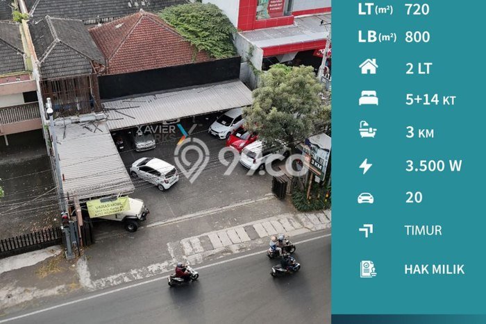 Komersial Dijual di Blimbing LT 720m2, LB 800m2 untuk Investasi Komersial Dijual di Blimbing LT 720m2, LB 800m2 untuk Investasi