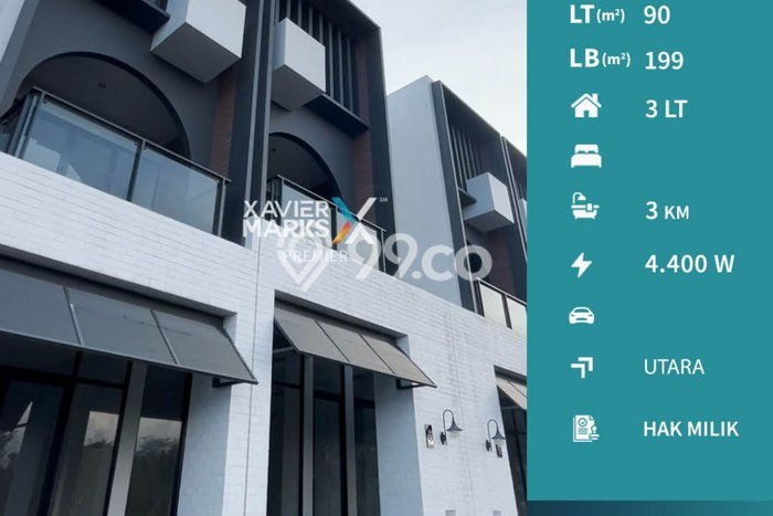 Ruko Dijual di Malang LT 90m2 & LB 199m2 Lokasi Terbaik! Ruko Dijual di Malang LT 90m2 & LB 199m2 Lokasi Terbaik!