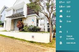 Jual Rumah Minimalis Bagus Punya 4 KT di Lowokwaru Malang SHM Jual Rumah Minimalis Bagus Punya 4 KT di Lowokwaru Malang SHM