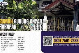 Rumah Modern 5 Kamar LT 198m2 di Gununganyar Rumah Modern 5 Kamar LT 198m2 di Gununganyar
