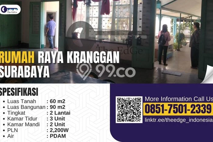Sewa Rumah Modern di Bubutan Siap Huni dan Kondisi Bagus Sewa Rumah Modern di Bubutan Siap Huni dan Kondisi Bagus