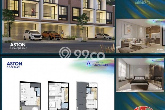 Rumah Akses Mudah di Kenjeran, Surabaya, LT 48m2m² LB 54m2m² Rumah Akses Mudah di Kenjeran, Surabaya, LT 48m2m² LB 54m2m²
