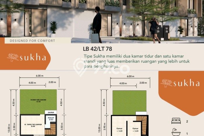 Rumah Strategis Minimalis Lb 38m2 di Tulangan, Sidoarjo Rumah Strategis Minimalis Lb 38m2 di Tulangan, Sidoarjo