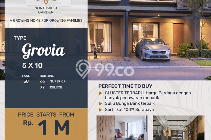 Dijual Rumah Minimalis Bagus Punya 2 KT di Pakal Surabaya SHM Dijual Rumah Minimalis Bagus Punya 2 KT di Pakal Surabaya SHM