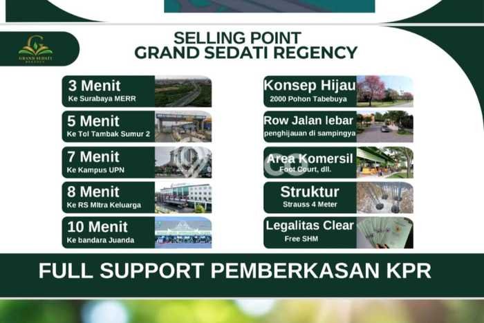 Rumah Modern Minimalis 2 Kamar Siap Huni di Sedati Rumah Modern Minimalis 2 Kamar Siap Huni di Sedati