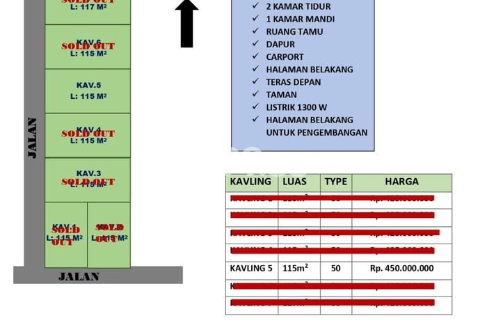 Rumah Budget Favorit Dijual Area Moyudan LT 115m2 Rumah Budget Favorit Dijual Area Moyudan LT 115m2