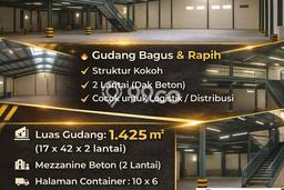 Tersedia Gudang Bisnis di Penjaringan Jakarta Utara Harga Sewa Menarik Bisa Nego Tersedia Gudang Bisnis di Penjaringan Jakarta Utara Harga Sewa Menarik Bisa Nego