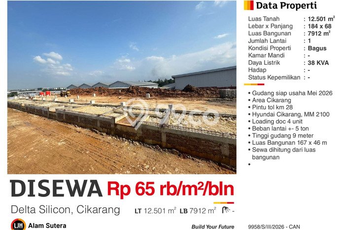 Unit Komersial Disewakan di Bekasi Kawasan Strategis Harga Kompetitif Unit Komersial Disewakan di Bekasi Kawasan Strategis Harga Kompetitif
