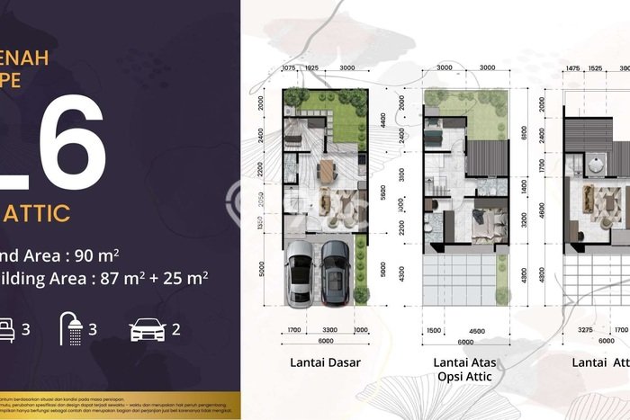 Dijual Rumah Modern 3 KT di Jakarta Garden City, Jakarta Timur Dijual Rumah Modern 3 KT di Jakarta Garden City, Jakarta Timur