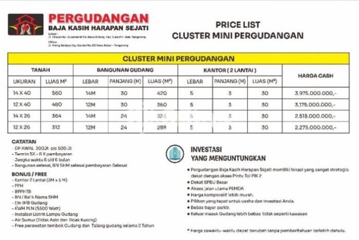 Gudang Bagus Dijual LB 288m2 Lokasi Strategis Tangerang Area Cocok untuk Bisnis Gudang Bagus Dijual LB 288m2 Lokasi Strategis Tangerang Area Cocok untuk Bisnis