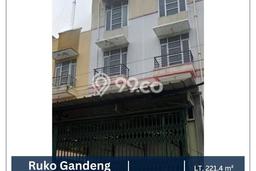 Ruko For Rent Kawasan Grogol, Luas 680m², Lokasi Strategis, Siap Operasi Ruko For Rent Kawasan Grogol, Luas 680m², Lokasi Strategis, Siap Operasi