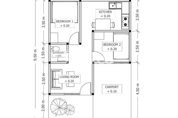 Rumah Terjangkau Dijual di Manisrenggo, Klaten Harga Rp 350 Juta Rumah Terjangkau Dijual di Manisrenggo, Klaten Harga Rp 350 Juta