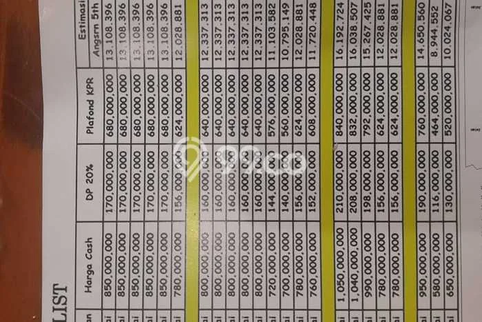 Rumah Modern 2 Kamar LT 41m2 di Lubang Buaya Rumah Modern 2 Kamar LT 41m2 di Lubang Buaya