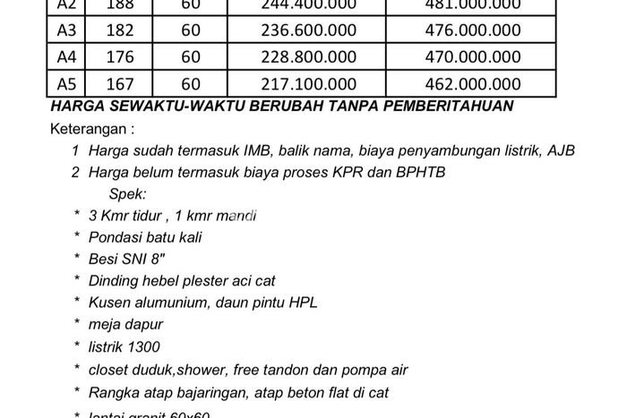 Jual Rumah Harga Miring Prambanan Punya 3 KT & LT 167m2 Jual Rumah Harga Miring Prambanan Punya 3 KT & LT 167m2