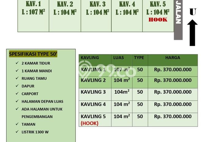 Rumah Budget Favorit Siap Huni Area Minggir LT 104m2 Rumah Budget Favorit Siap Huni Area Minggir LT 104m2