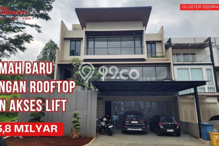 Hunian Super Elit dengan Akses Paling Strategis di Sentul City, Bogor Hunian Super Elit dengan Akses Paling Strategis di Sentul City, Bogor