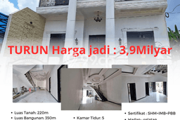 Hunian Super Mewah dengan Akses Paling Strategis di Jatimakmur, Bekasi Hunian Super Mewah dengan Akses Paling Strategis di Jatimakmur, Bekasi