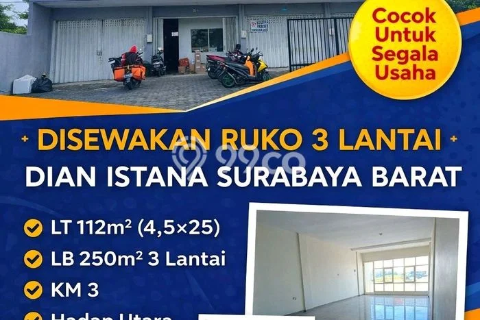 Unit Komersial Disewakan di Surabaya Area Strategis Harga Kompetitif Unit Komersial Disewakan di Surabaya Area Strategis Harga Kompetitif