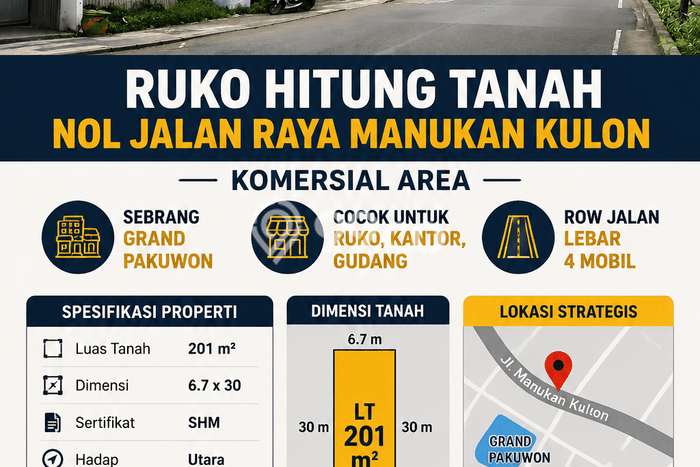 Untuk Dijual Ruko di Tandes, Surabaya Harga Penawaran Spesial Untuk Dijual Ruko di Tandes, Surabaya Harga Penawaran Spesial