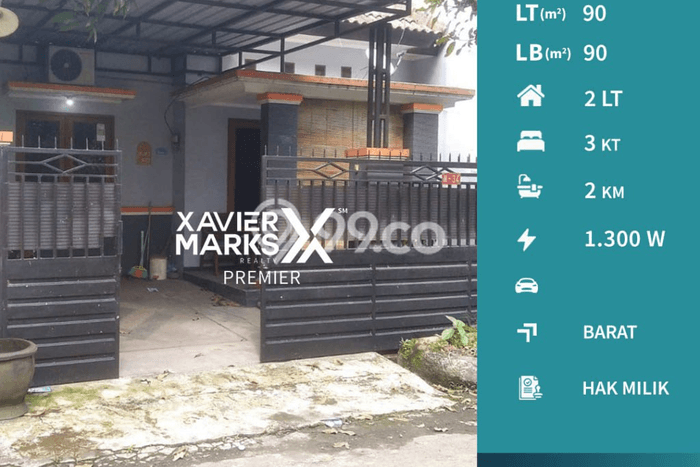 Jual Rumah Eksklusif 3 KT di Sulfat, Malang Jual Rumah Eksklusif 3 KT di Sulfat, Malang