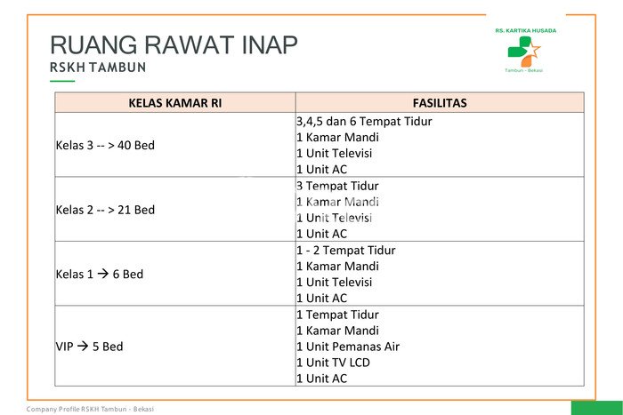 Unit Komersial Strategis di Tambun Selatan, Bekasi Potensi Bisnis Besar Unit Komersial Strategis di Tambun Selatan, Bekasi Potensi Bisnis Besar