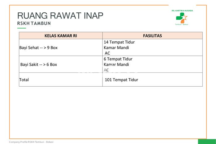 Unit Komersial Strategis di Tambun Selatan, Bekasi Potensi Bisnis Besar Unit Komersial Strategis di Tambun Selatan, Bekasi Potensi Bisnis Besar