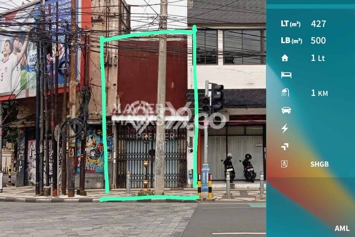 Unit Komersial Strategis di Klojen, Malang Potensi Cuan Besar Unit Komersial Strategis di Klojen, Malang Potensi Cuan Besar
