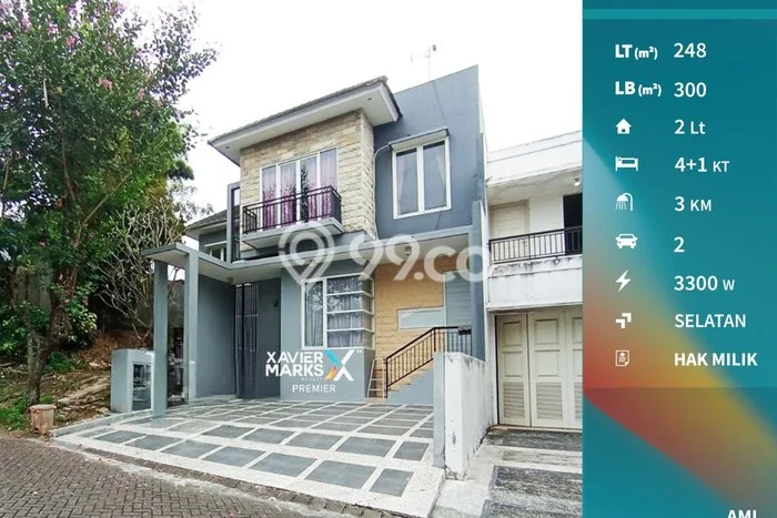Rumah Bagus Siap Pakai Di Blimbing Luas 300m2 Lokasi Strategis Rumah Bagus Siap Pakai Di Blimbing Luas 300m2 Lokasi Strategis