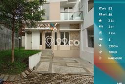 Rumah Modern Cantik 2 Kamar Bisa Langsung Pindah di Blimbing Rumah Modern Cantik 2 Kamar Bisa Langsung Pindah di Blimbing