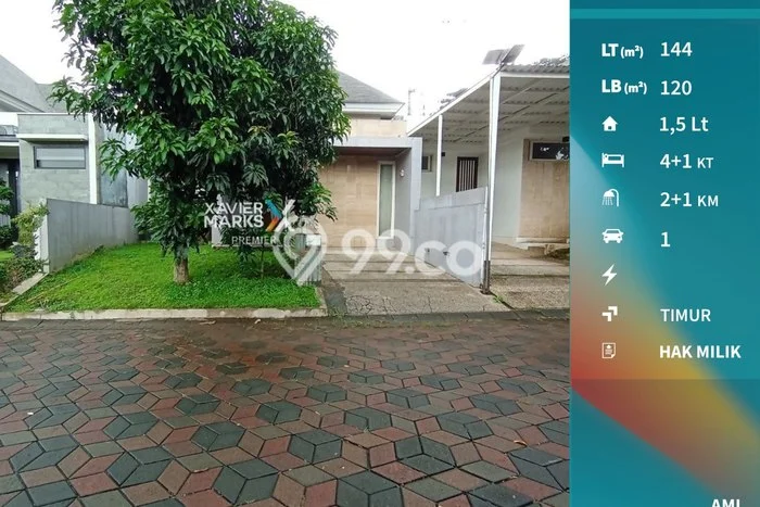 Sewa cepat rumah minimalis lokasi strategis 4 Kamar di Klojen, Malang Sewa cepat rumah minimalis lokasi strategis 4 Kamar di Klojen, Malang