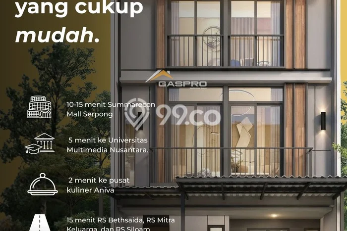 Dijual Rumah Minimalis Bagus Punya 3 KT di Karawaci Tangerang SHM Dijual Rumah Minimalis Bagus Punya 3 KT di Karawaci Tangerang SHM