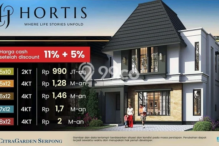 Dijual Rumah Strategis Bagus Punya 3 KT di Kembangan Jakarta Barat SHM Dijual Rumah Strategis Bagus Punya 3 KT di Kembangan Jakarta Barat SHM