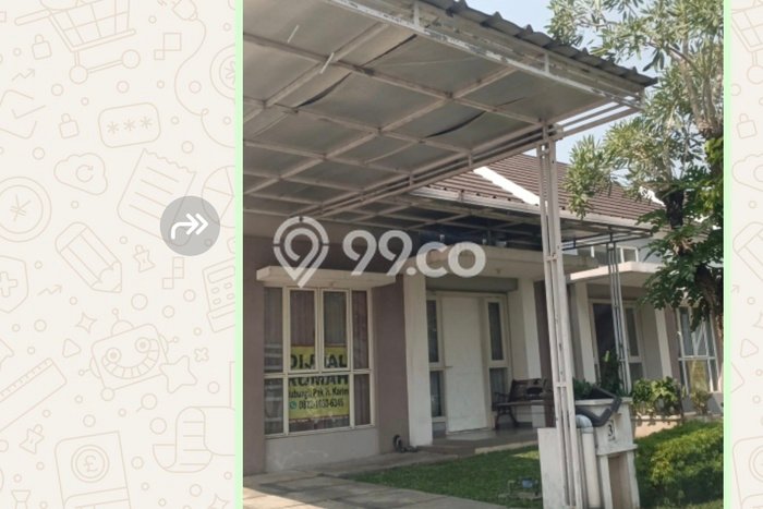 Disewakan Rumah Harga Terjangkau di Pasar Kemis Tangerang dengan 3 KT Disewakan Rumah Harga Terjangkau di Pasar Kemis Tangerang dengan 3 KT